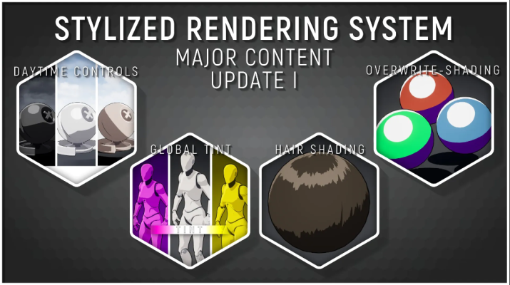 Stylized Rendering System (Cel-Shader) – Shop Assets 3D