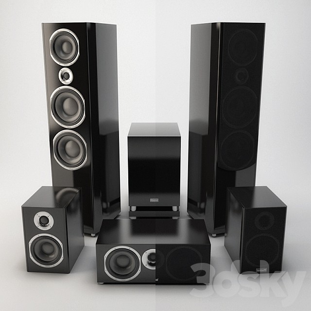 Magnat Laoudspeakers