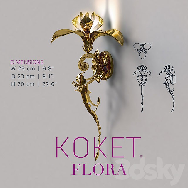 Koket Flora