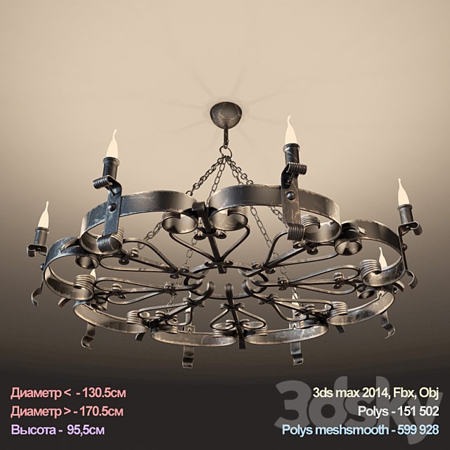 Chandeliers Forged