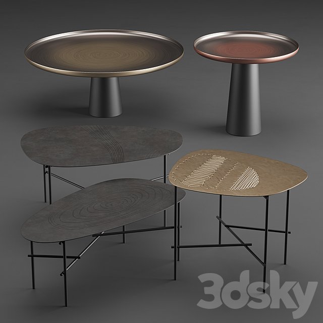 De castelli tables
