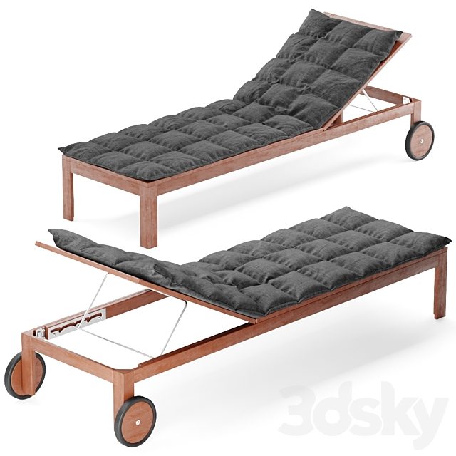Eplaro IKEA
