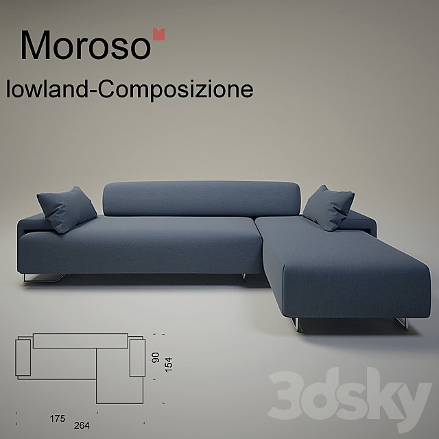 Moroso lowland-Composizione