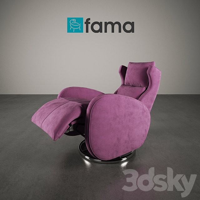 Fama - Kim