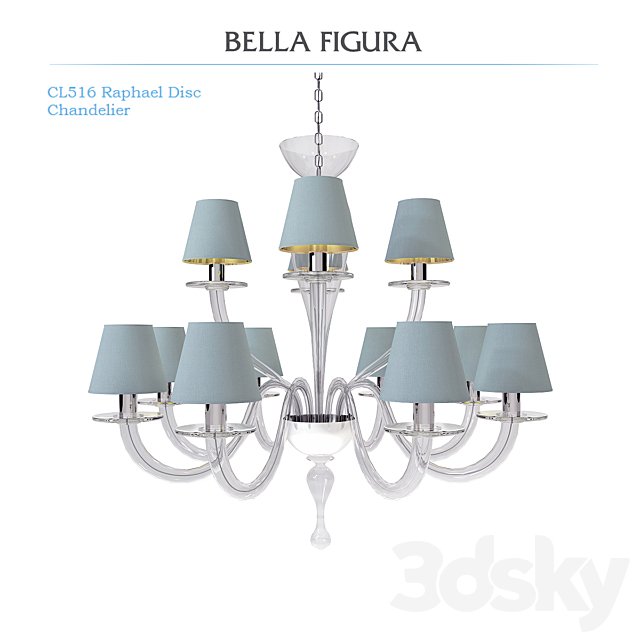 Bella Figura